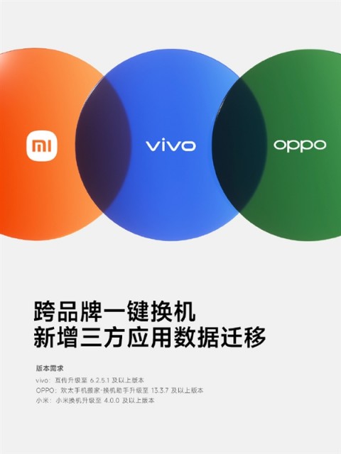 微信聊天记录不用头疼了：vivo、小米和oppo宣布跨品牌换机数据迁移