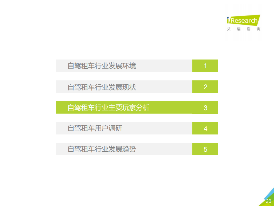 艾瑞咨询：2020年中国自驾租车行业研究报告（附下载）