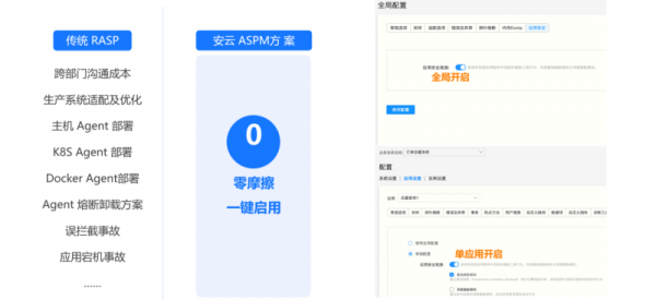 应用安全亦可观测：基调听云正式发布应用安全态势管理平台安云ASPM - 