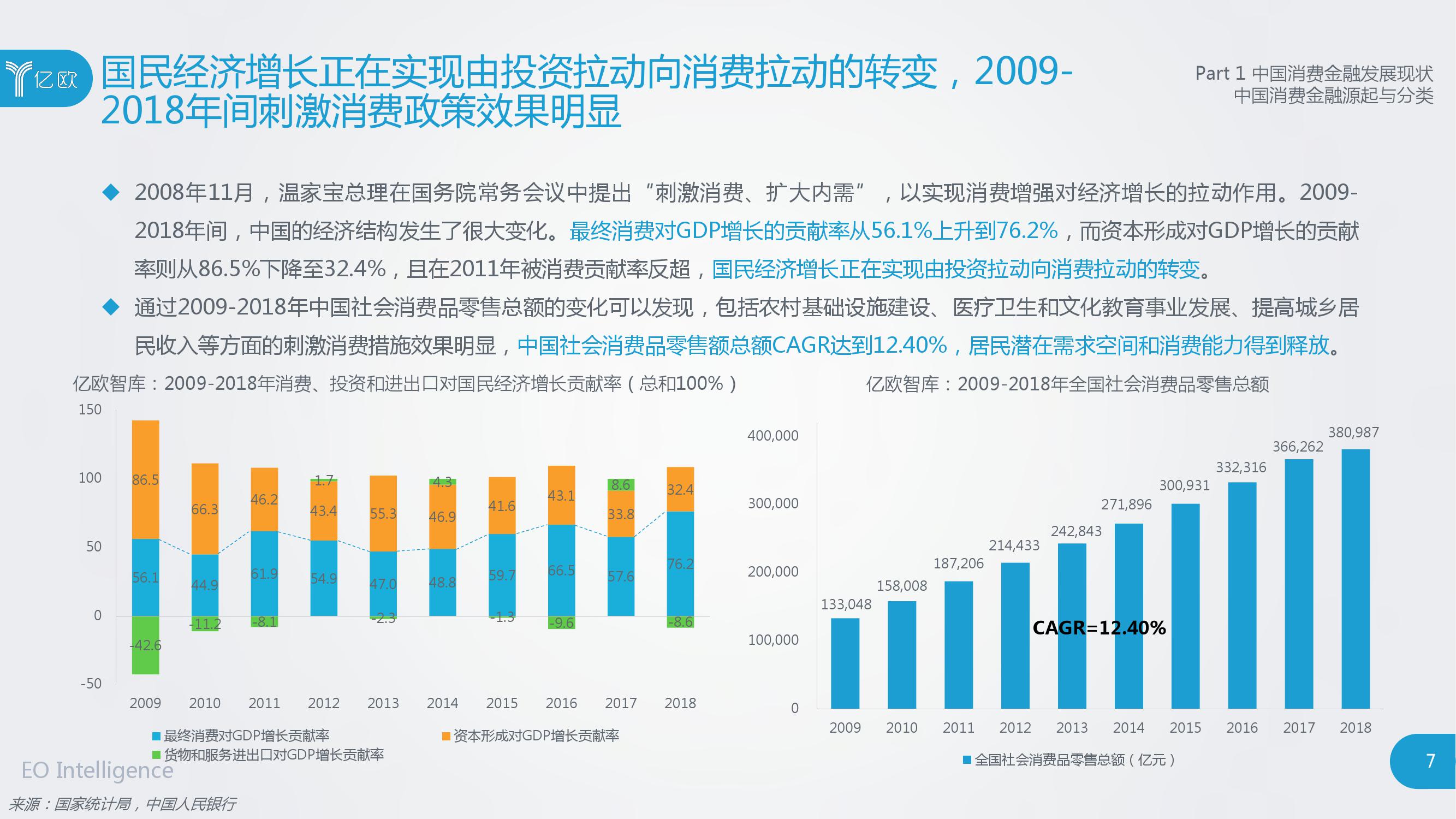 亿欧：2019消费金融创新模式研究报告（附下载）