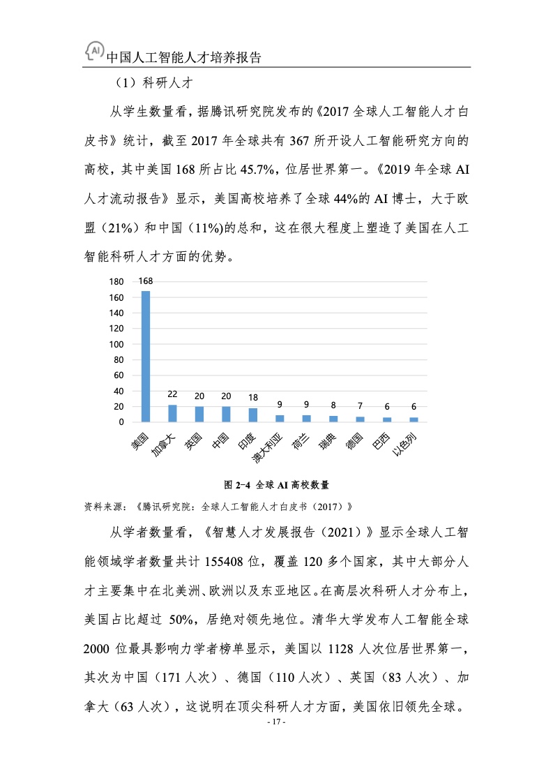 百度&浙江大学：2022年中国人工智能人才培养白皮书（附下载）