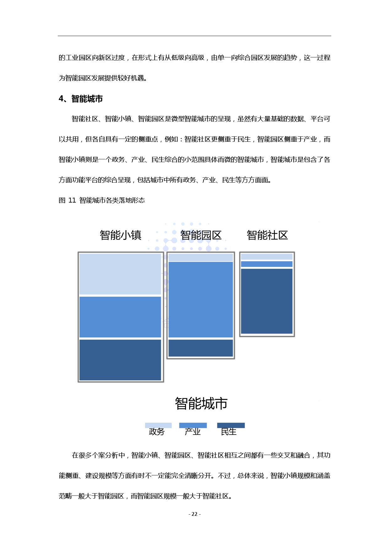 ICA联盟：智能城市生态研究白皮书（附下载）