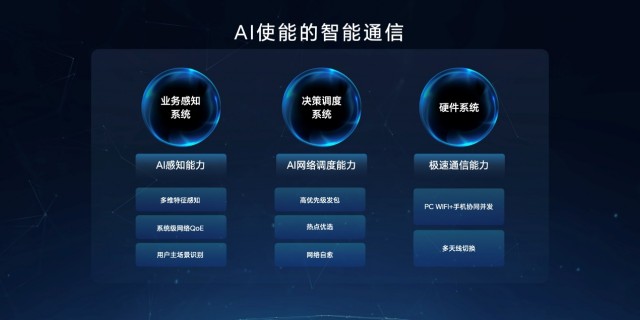 用AI重构PC，荣耀笔记本AI PC技术正式发布