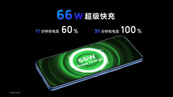 鸿蒙生态手机 Hi畅享60 Pro 5G发布 1799元起售