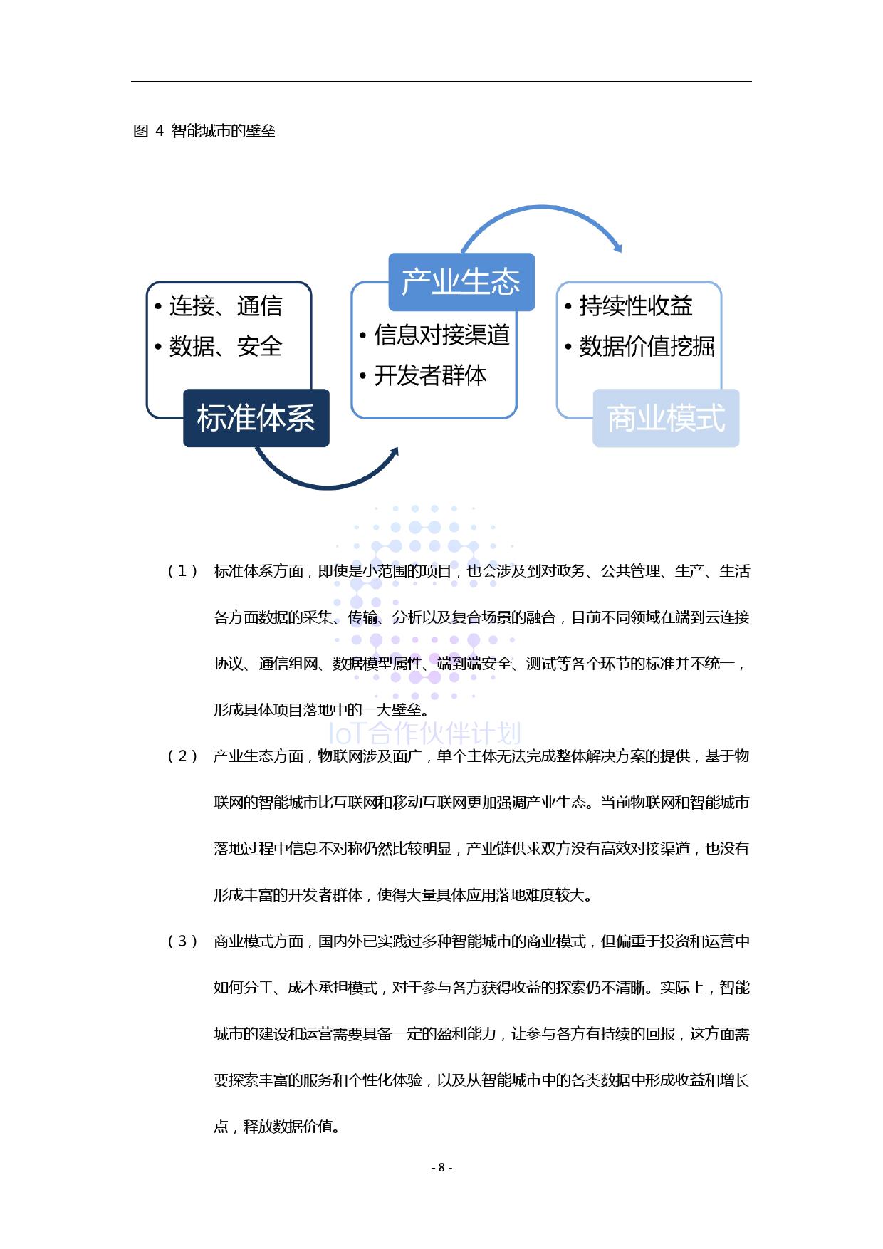 ICA联盟：智能城市生态研究白皮书（附下载）