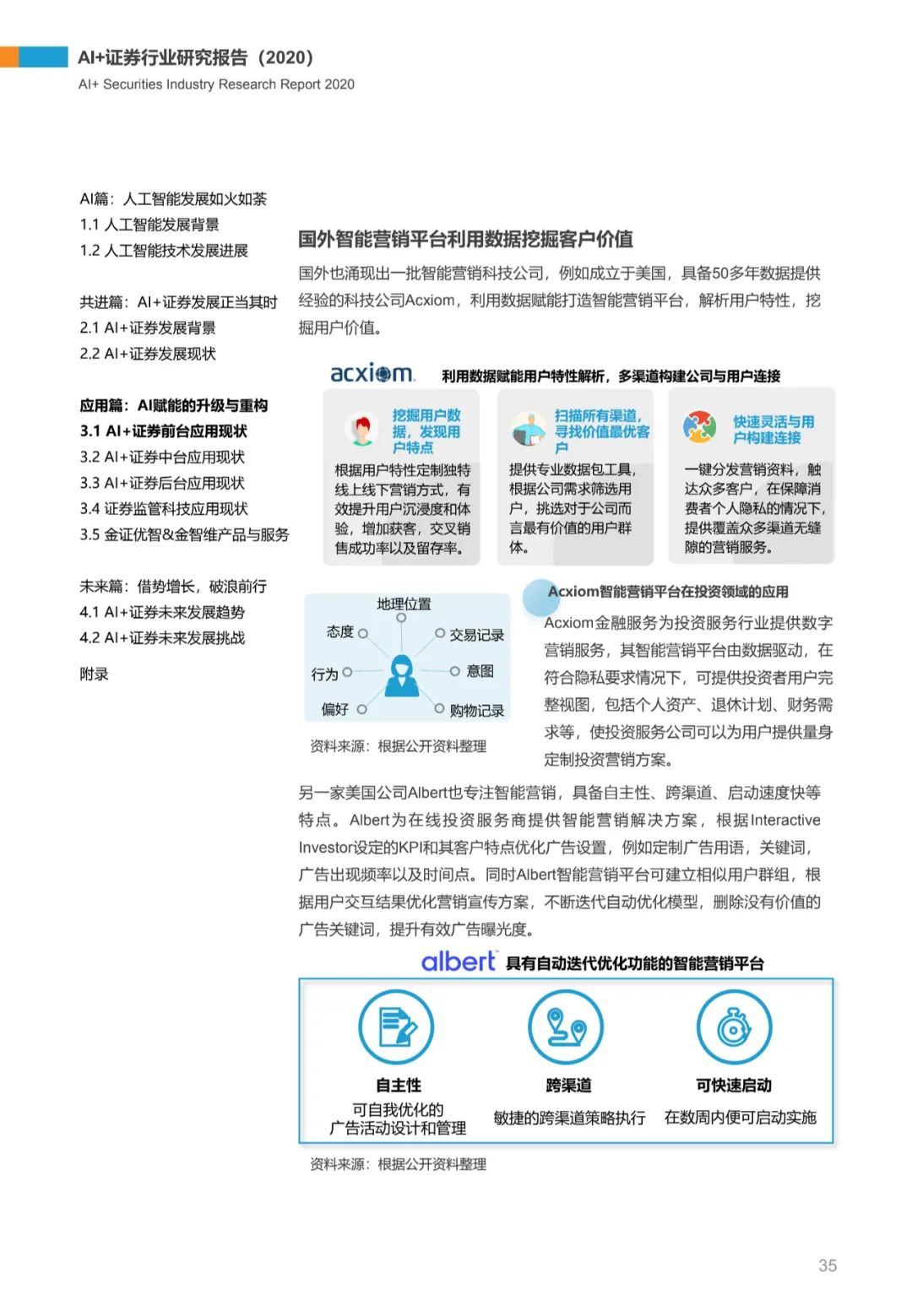 AI+证券行业研究报告（2020）