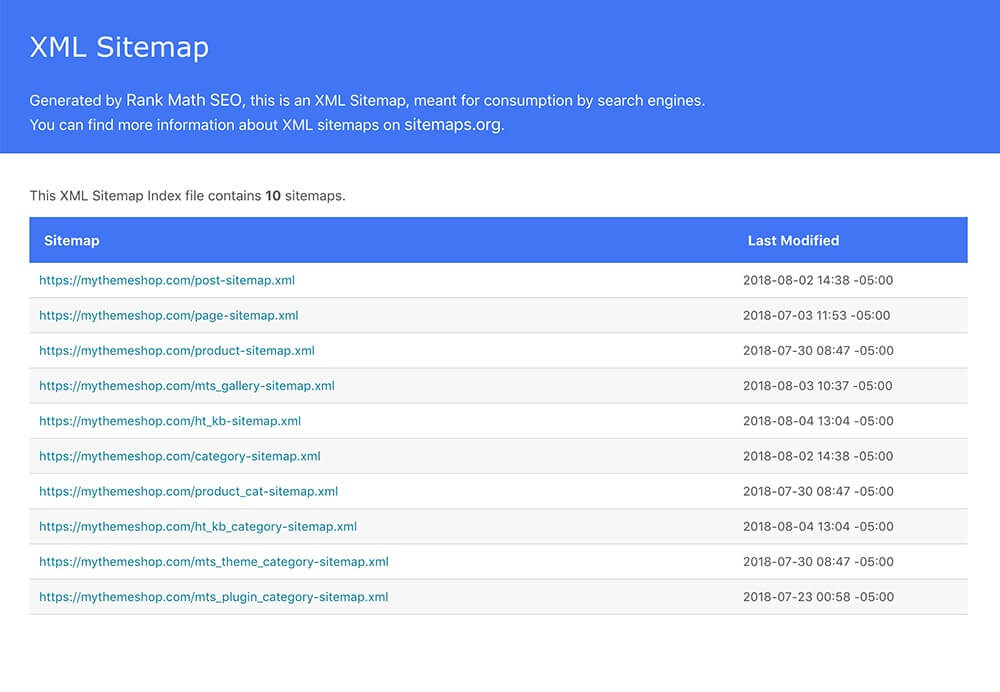 Rank Math 2019最好的WordPress SEO插件