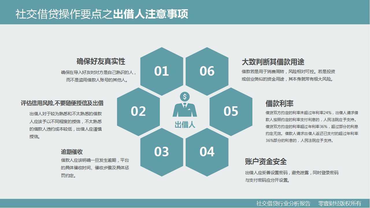 零壹研究院：社交借贷行业分析报告