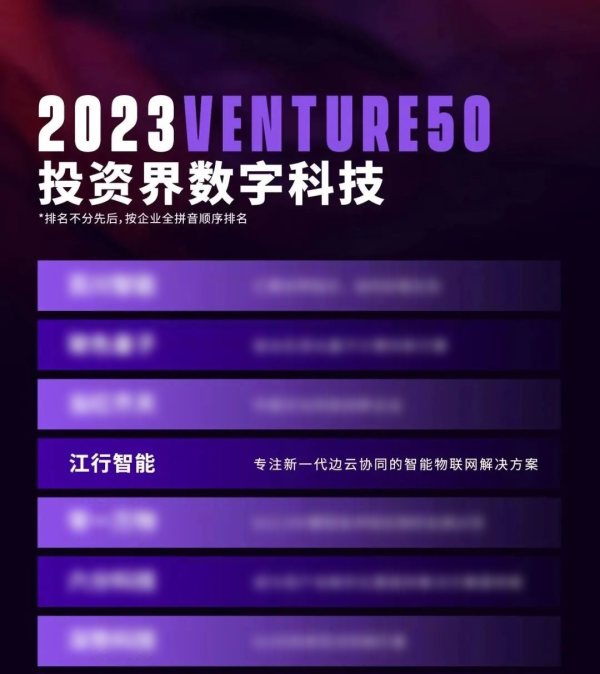 投资界“2023Venture50”重磅发布，江行智能再度上榜！ - 