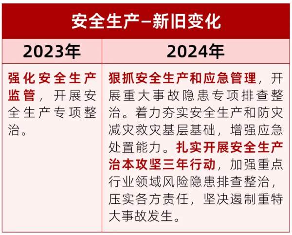 长扬科技：以新质生产力推动工业企业高质量发展，引领产业智能化升级 - 