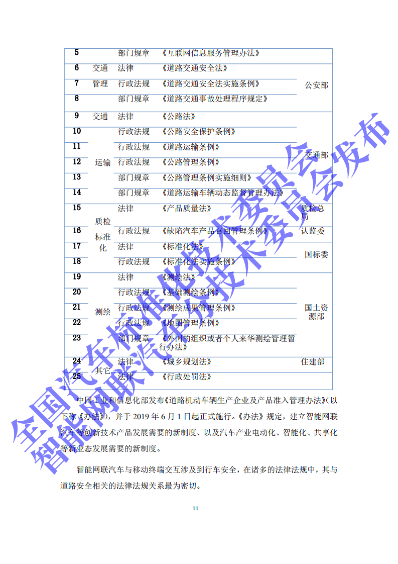 2020年智能网联汽车与移动终端信息交互功能标准化需求研究报告