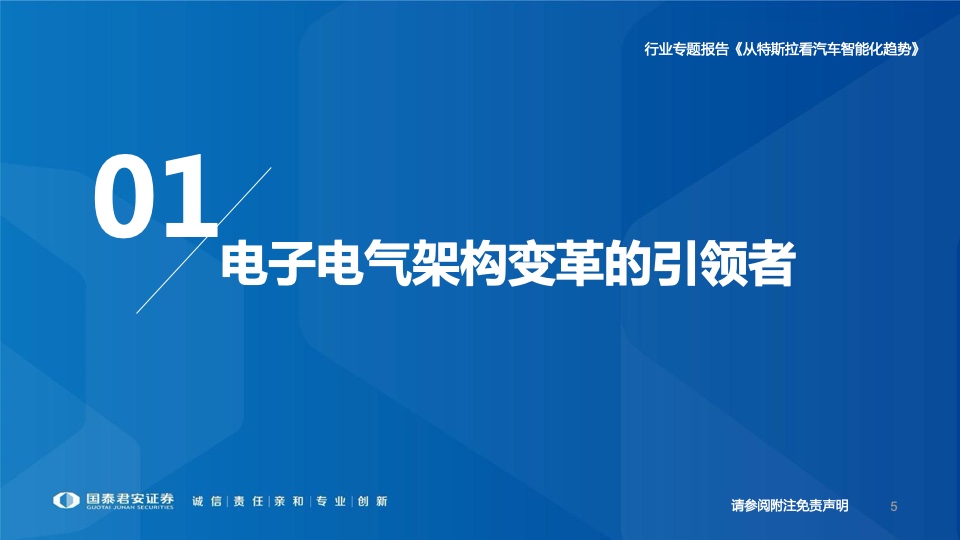 国泰君安：从特斯拉看汽车智能化趋势（附下载）