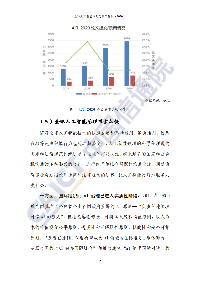 中国信通院：2020年全球人工智能战略与政策观察（附下载）