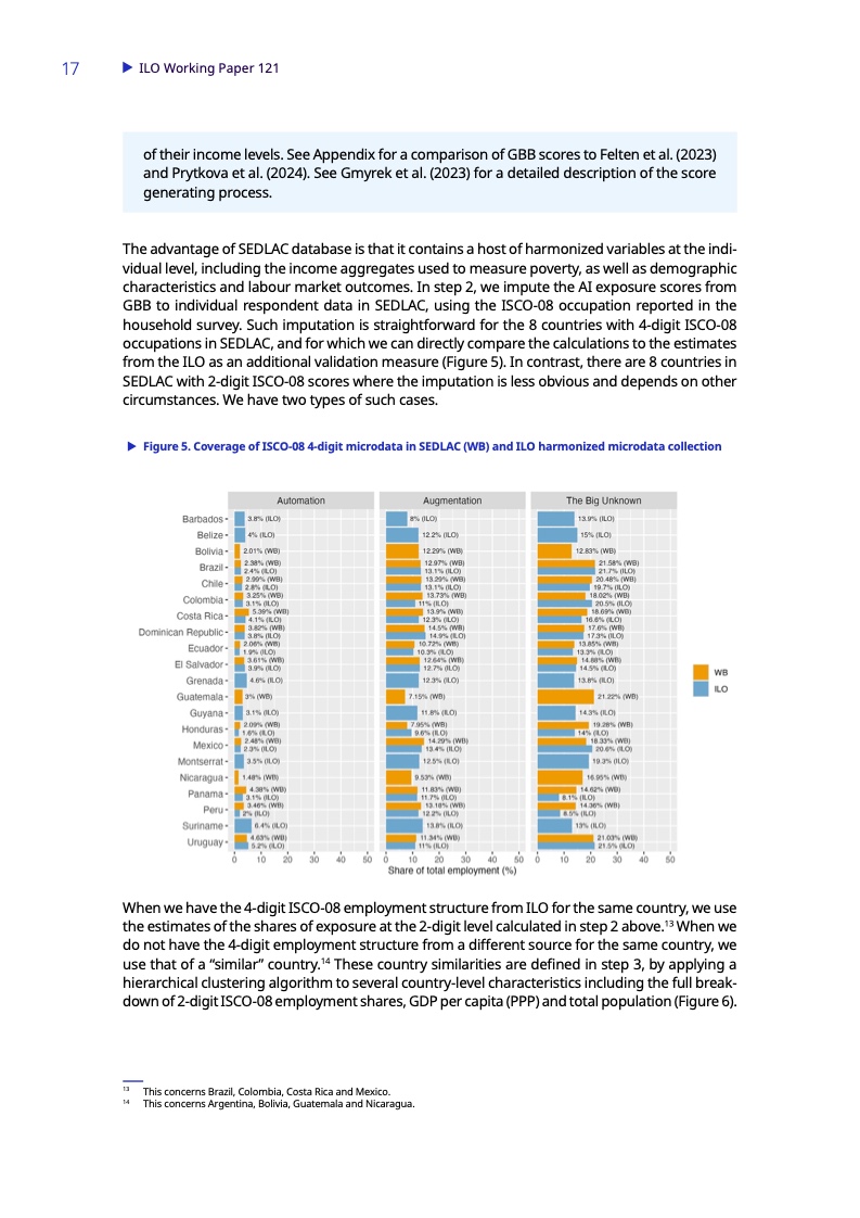 ilo&#038;World Bank：拉丁美洲生成式人工智能的就业机会与数字鸿沟