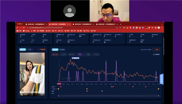 超万人围观蝉妈妈直播间复盘诊断大会 行业大佬坐镇现场答疑 - 