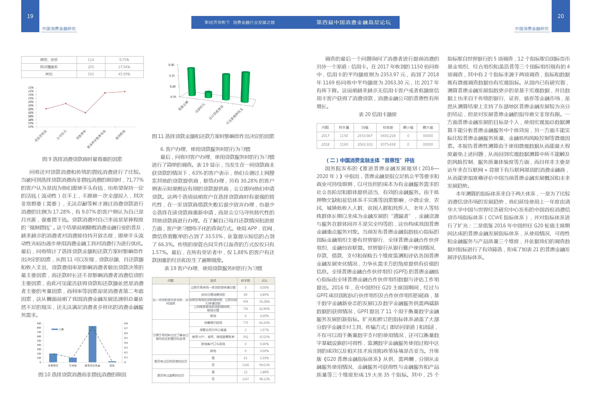 清华大学：2018中国消费信贷市场研究