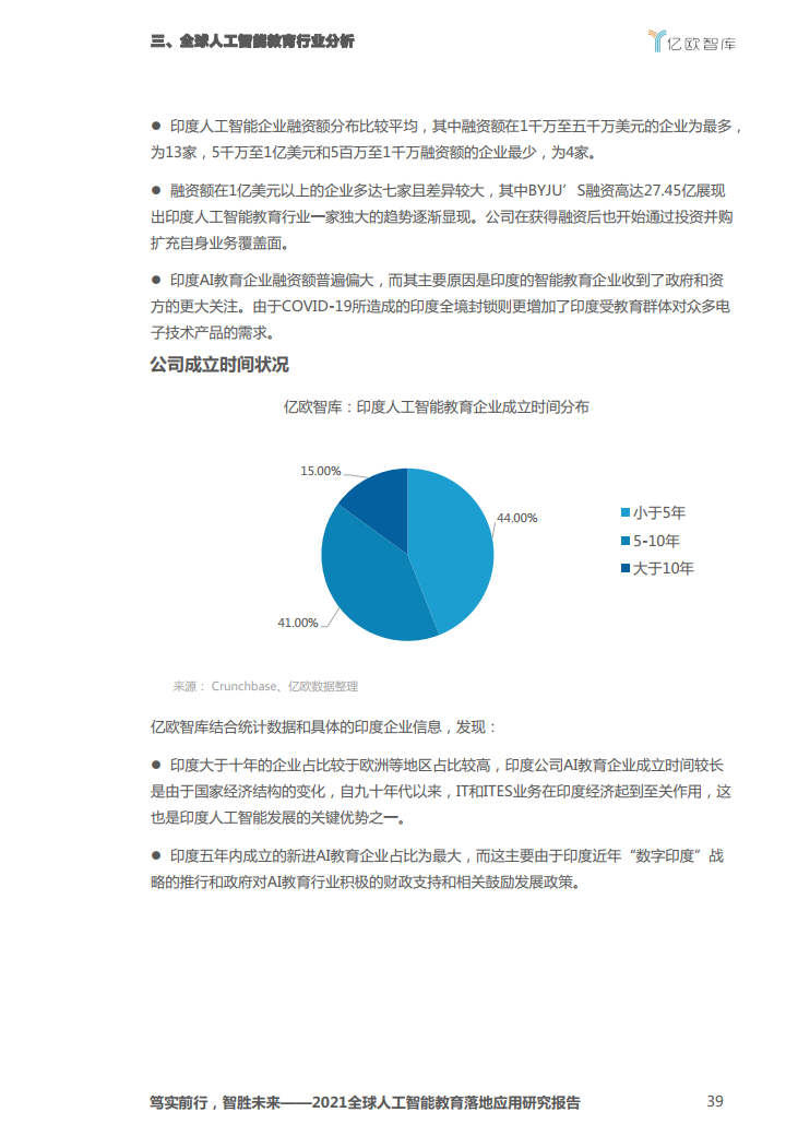 亿欧智库：2021全球人工智能教育落地应用研究报告（附下载）