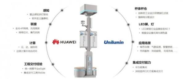 MWC 2024丨华为携手洲明发布“多元一体智慧站点”方案，加速城市智能化转型 - 