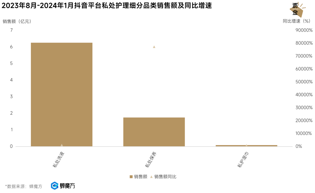 被低估的女性消费力，小赛道下的大机会