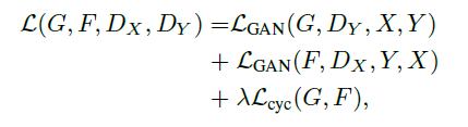 CycleGAN生成对抗网络图像处理工具