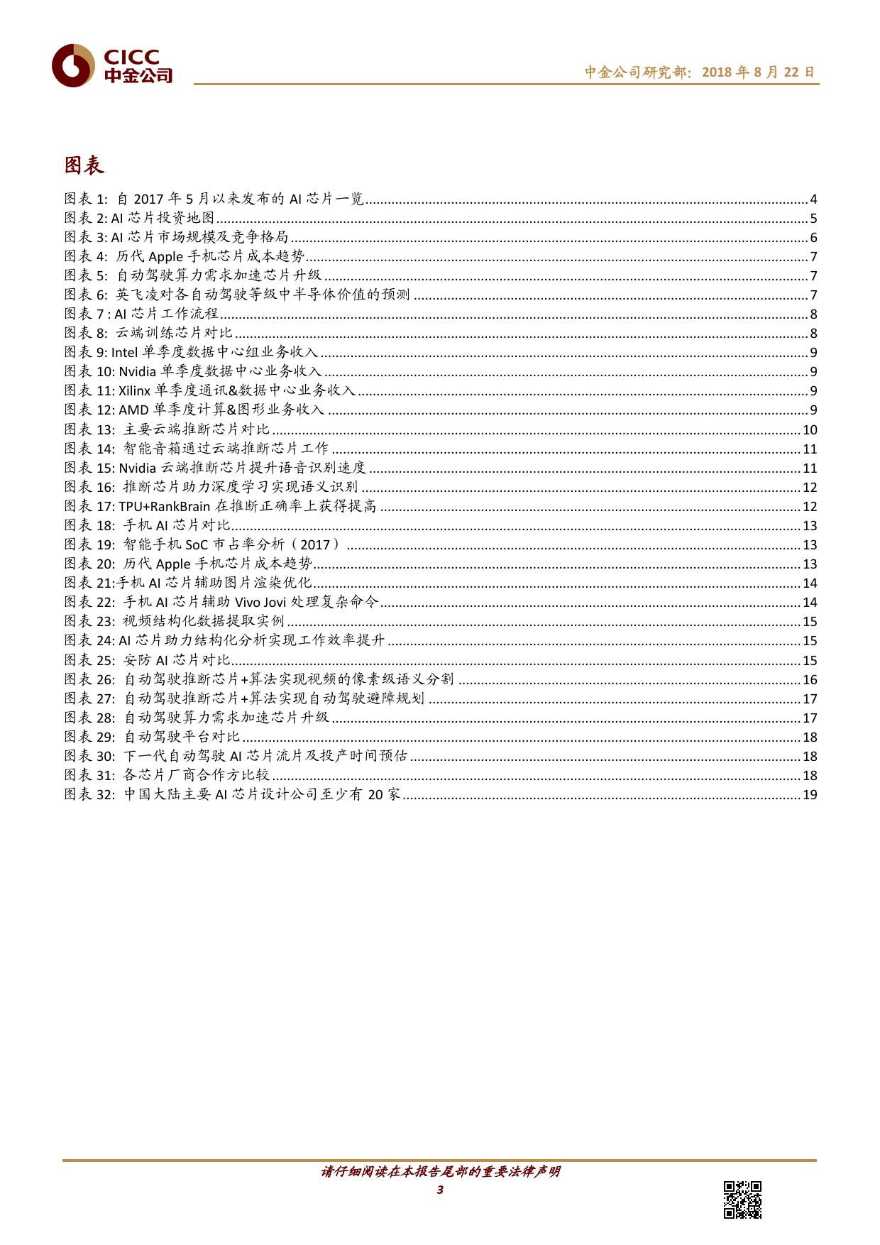 AI芯片：应用落地推动产品多样化（附下载）