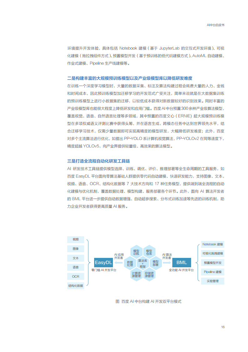 百度：2021年AI中台白皮书（附下载）