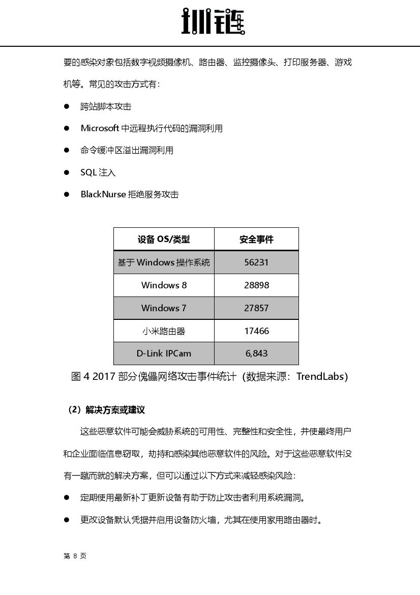 2018区块链技术安全概述（附下载）