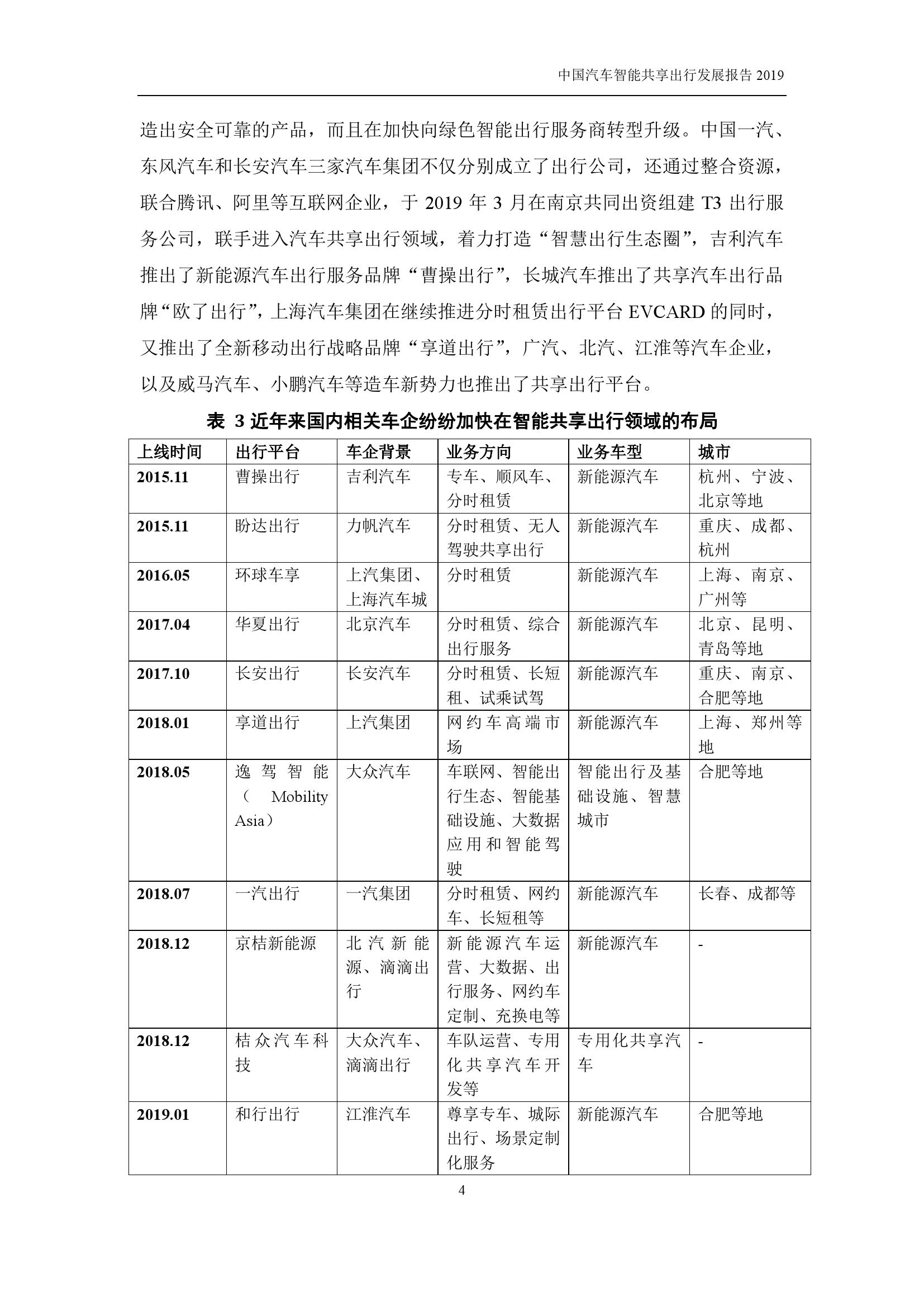 汽车工程学会：2019中国汽车智能共享出行发展报告（附下载）