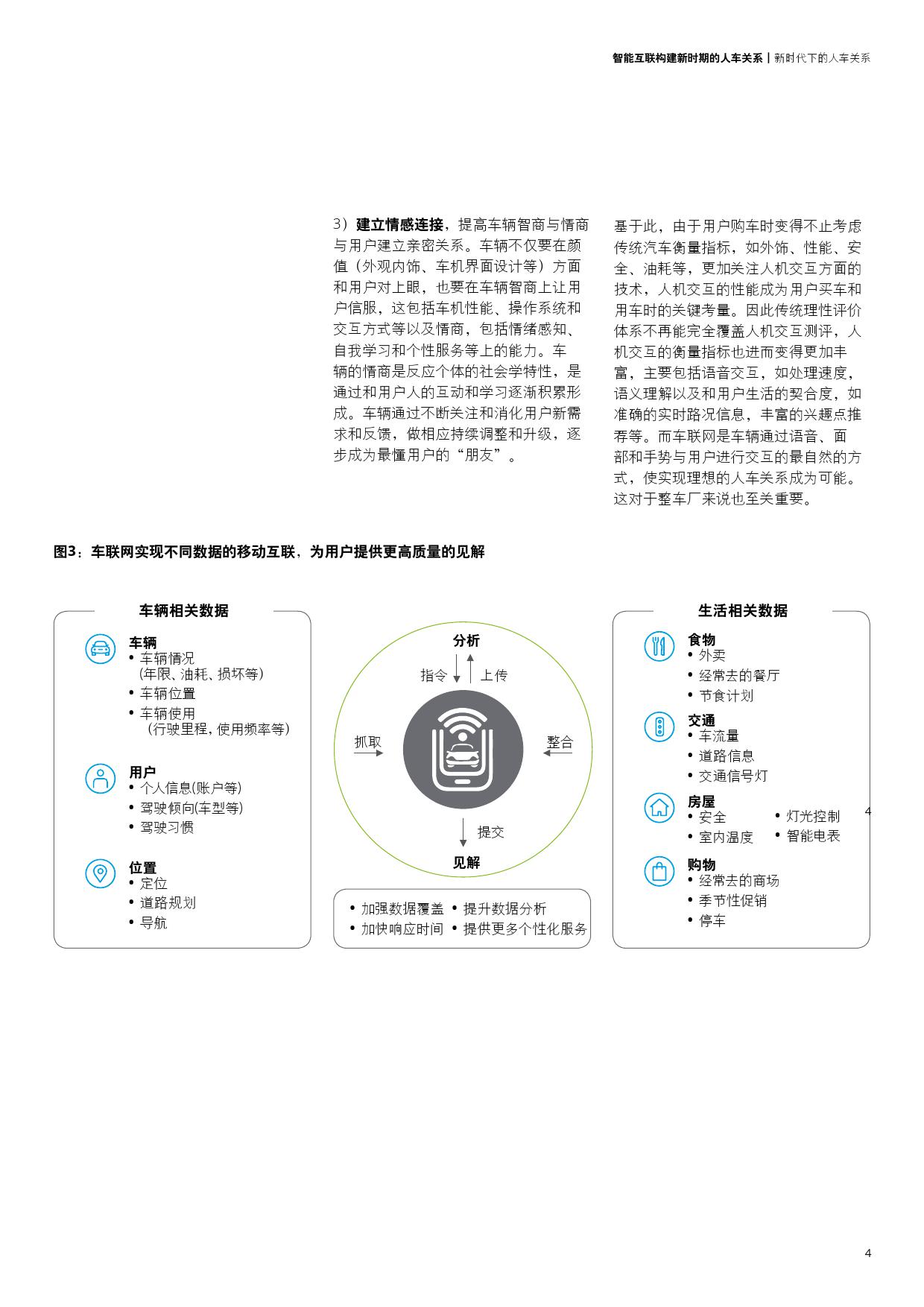 德勤咨询：智能互联构建新时期的人车关系