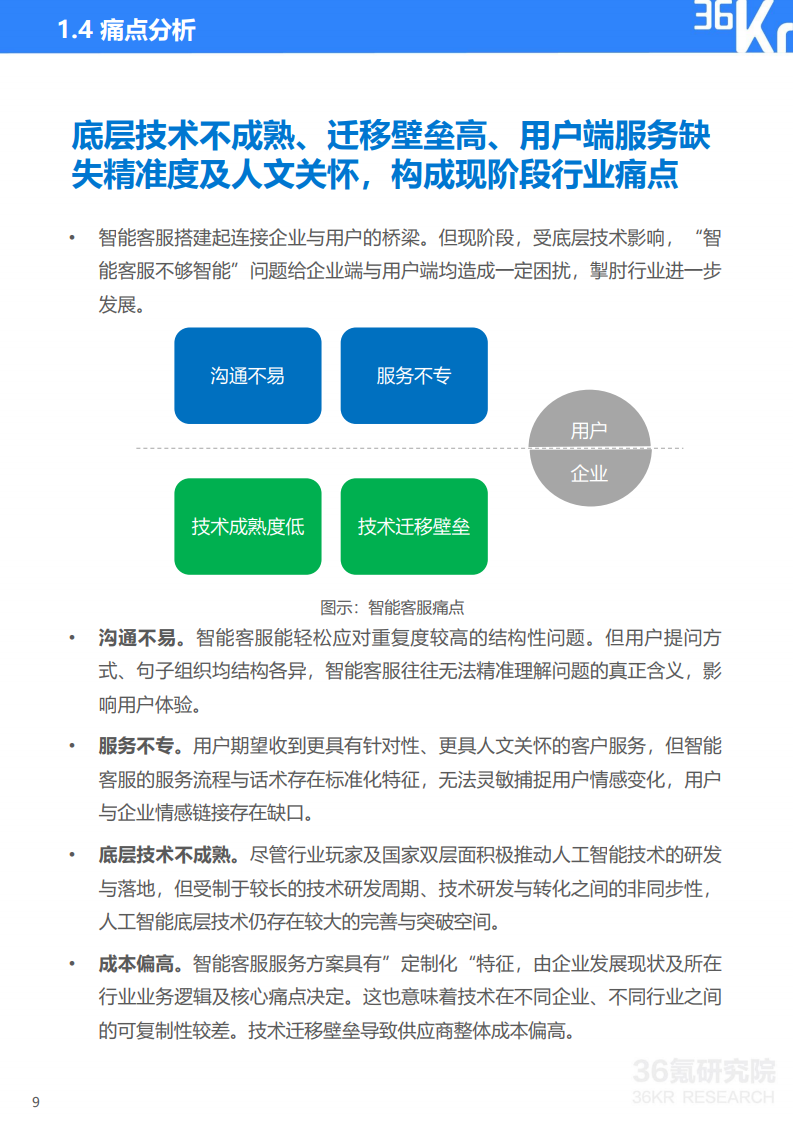 36氪研究院： 2020年中国智能客服行业研究报告（附下载）