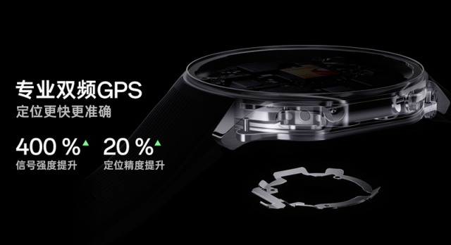 OPPO首款圆表OPPO Watch X发布，售价2299元起