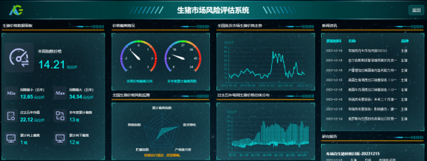 布瑞克签约“江西猪业云”，打造生猪全产业链数字化高地