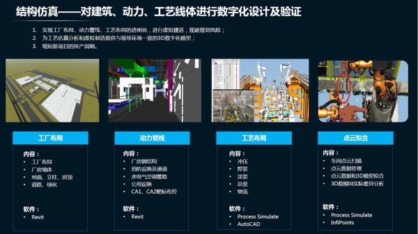 基于英特尔技术的车载ADAS应用 研讨会圆满落幕