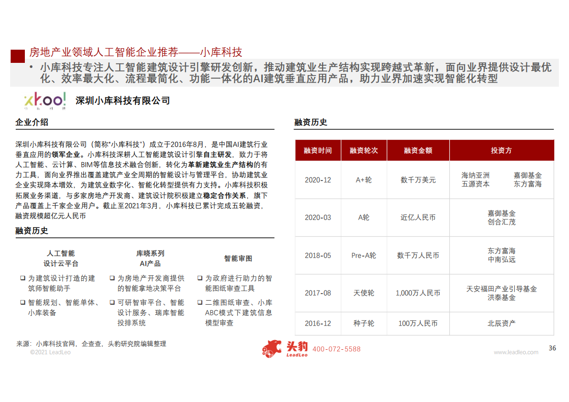 头豹研究院：2021年中国人工智能在房地产行业中的应用研究报告（附下载）