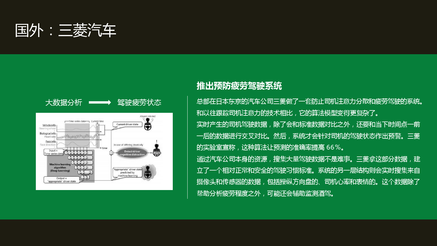 新意互动：全球汽车品牌数字化雷达（附下载）