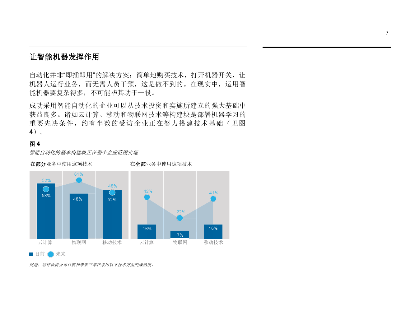 人机交融：智能自动化如何改变业务运营模式（附下载）