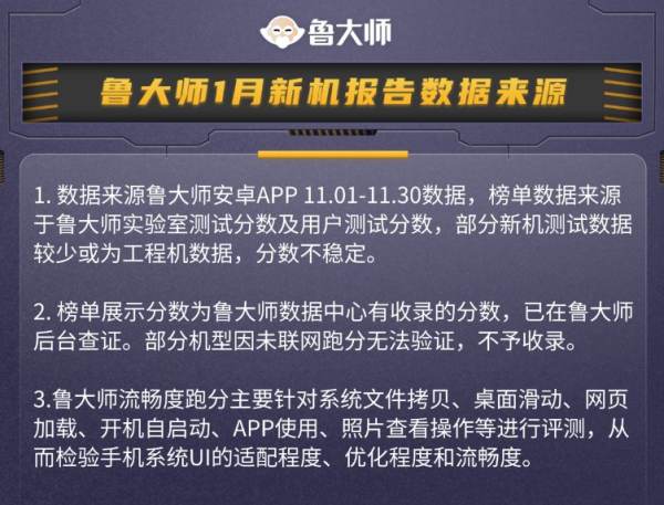 鲁大师11月新机性能/流畅/久用榜：骁龙8 Gen3霸屏，ColorOS 14一鸣惊人，久用流畅榜第二期出炉 - 