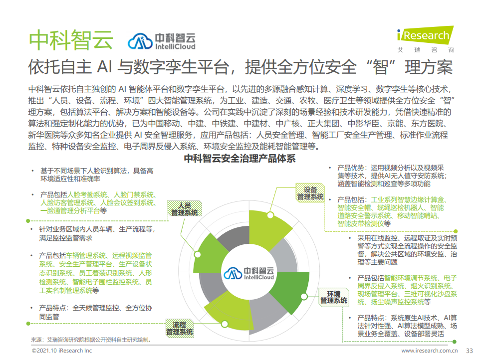 艾瑞咨询：2021年中国AI+安防行业发展研究报告（附下载）