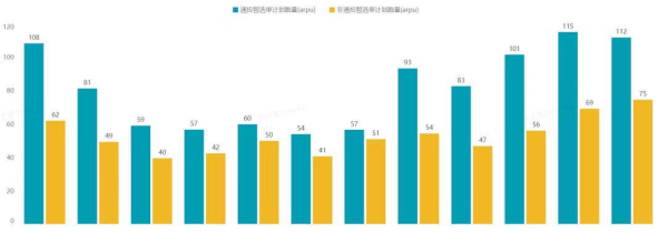 揭秘618生意经：品牌在抖音找到增长都有哪些正确姿势 - 