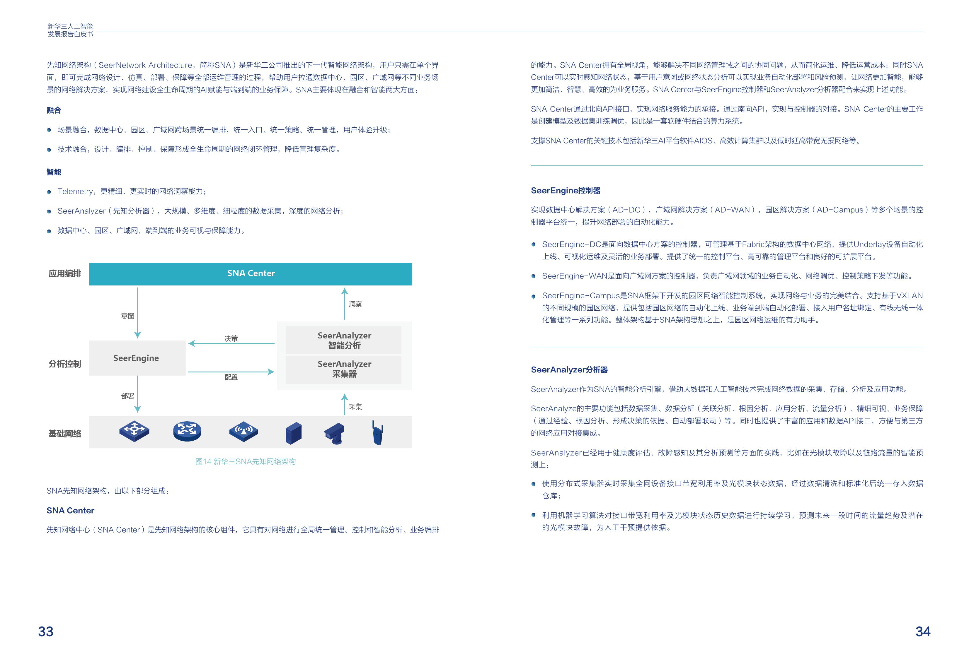 新华三：2020人工智能发展报告白皮书（附下载）