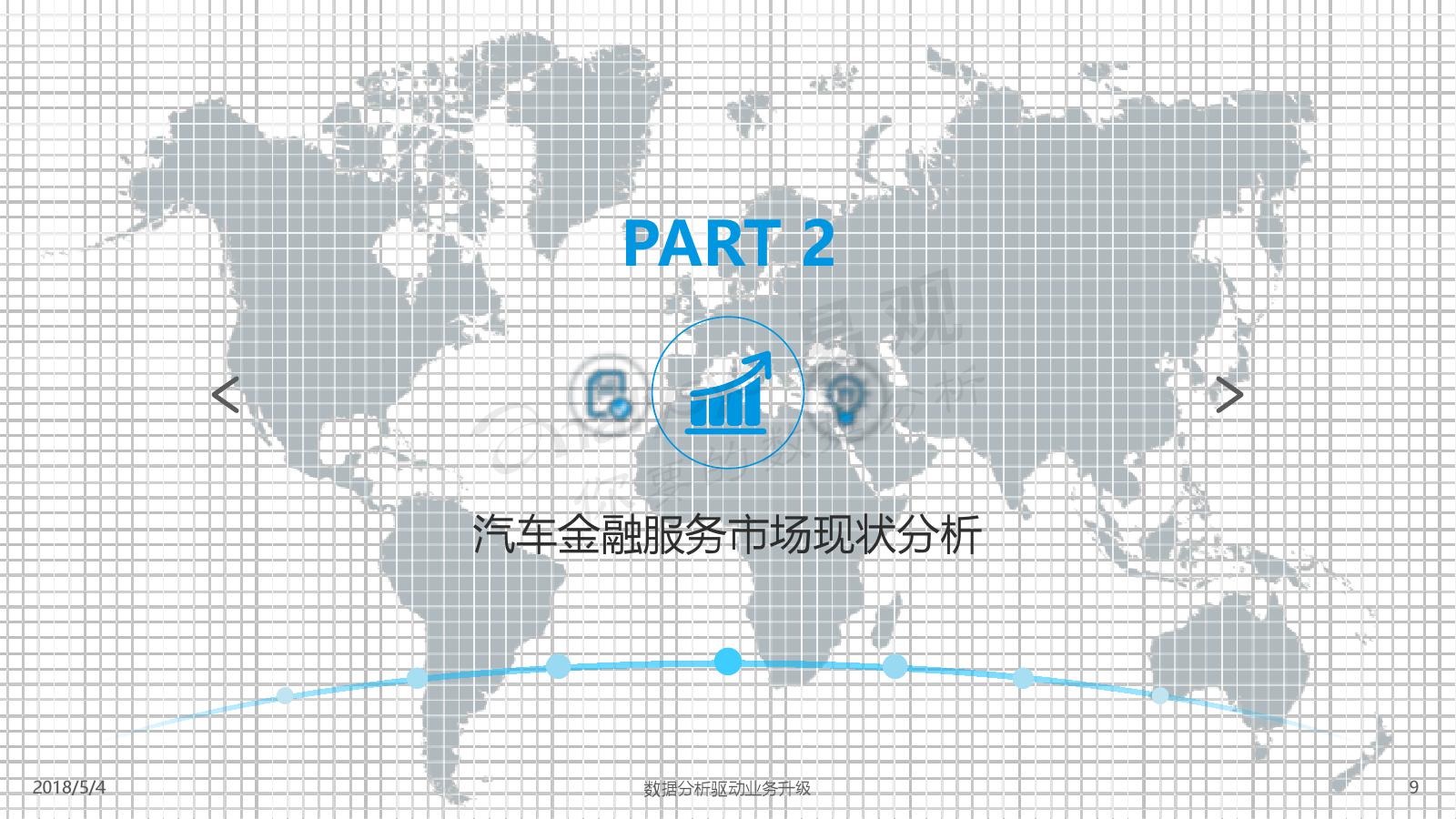 易观：2018中国汽车金融市场专题分析（附下载）