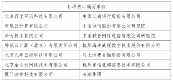 九章云极DataCanvas助力人工智能工程化进入新阶段