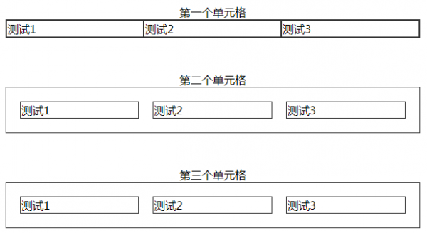 table中cesllspacing与cellpadding的区别详解 - 