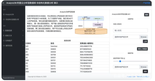 如何三步搭建一套声纹系统