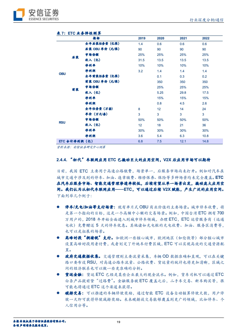 安信证券：车联网大幕即将开启，“科技新基建”先行（附下载）