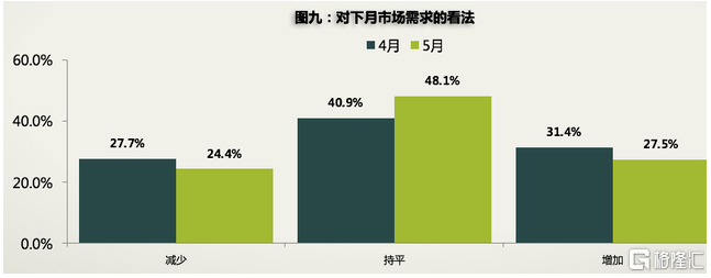 4月国内车市销量增长4.4% 时隔21个月后终归正增长