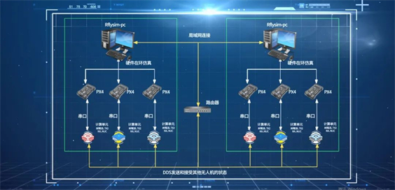 卓翼智能解决方案与智能系统获编《2024中国低空经济行业研究报告》