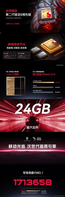 红魔8S Pro系列明日首销：首发骁龙8 Gen2领先版+24GB内存