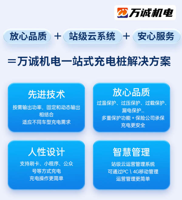 共享扫码充电桩：北京万诚机电企事业单位充电桩安装解决方案 - 