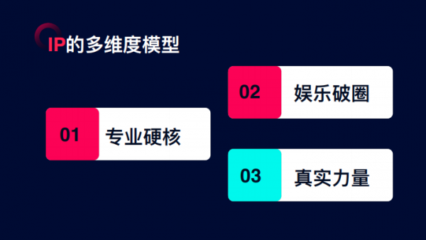 一年涨粉8000万 如何把握抖音垂类最后的机会？